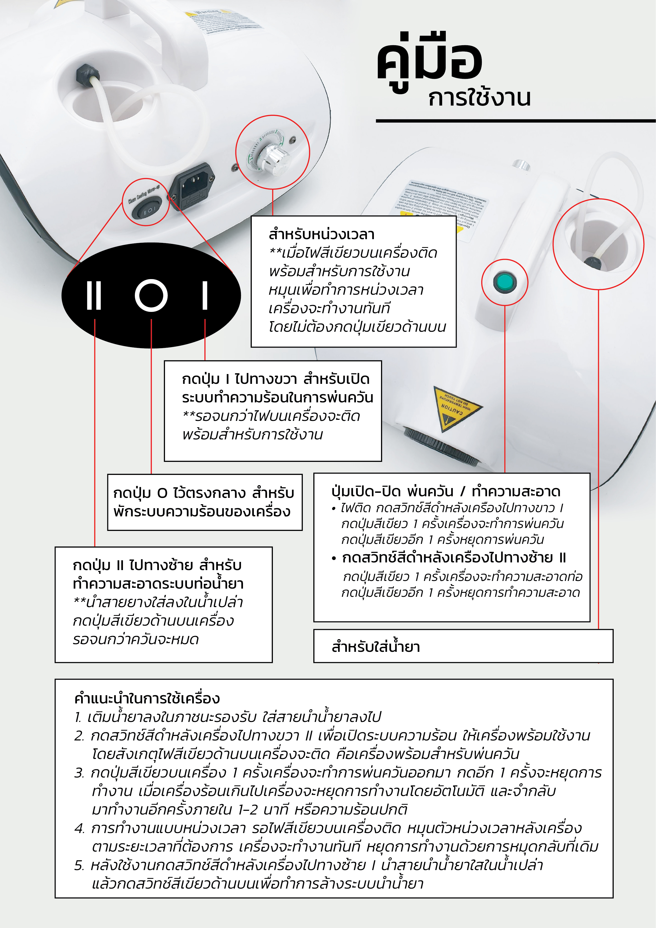 เครื่องพ่นควันฆ่าเชื้อ, เครื่องทำควันฆ่าเชื้อ, เครื่องทำควันเอฟเฟค, เครื่องทำควันเวที